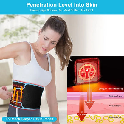Full Body LED Light Therapy Belt